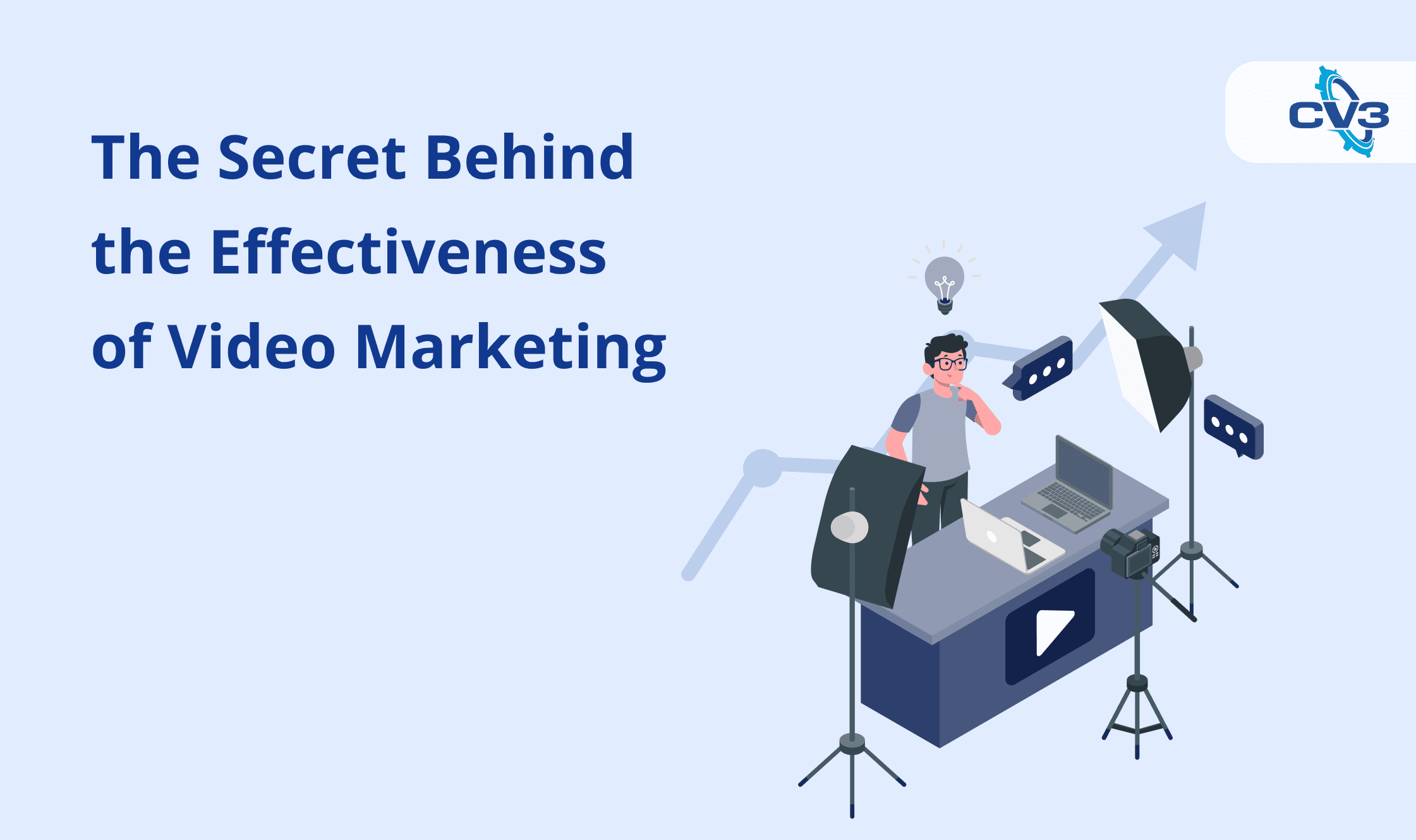 video marketing effectiveness